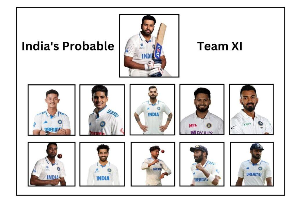 India's Probable Team XI