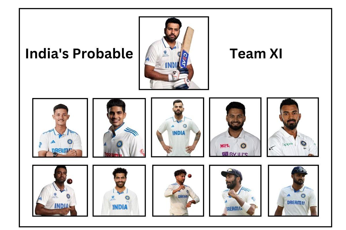 india's probable xi