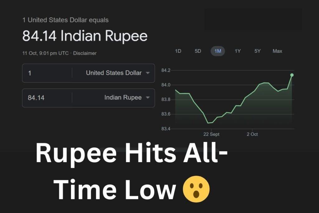 Implications of a Weak Rupee